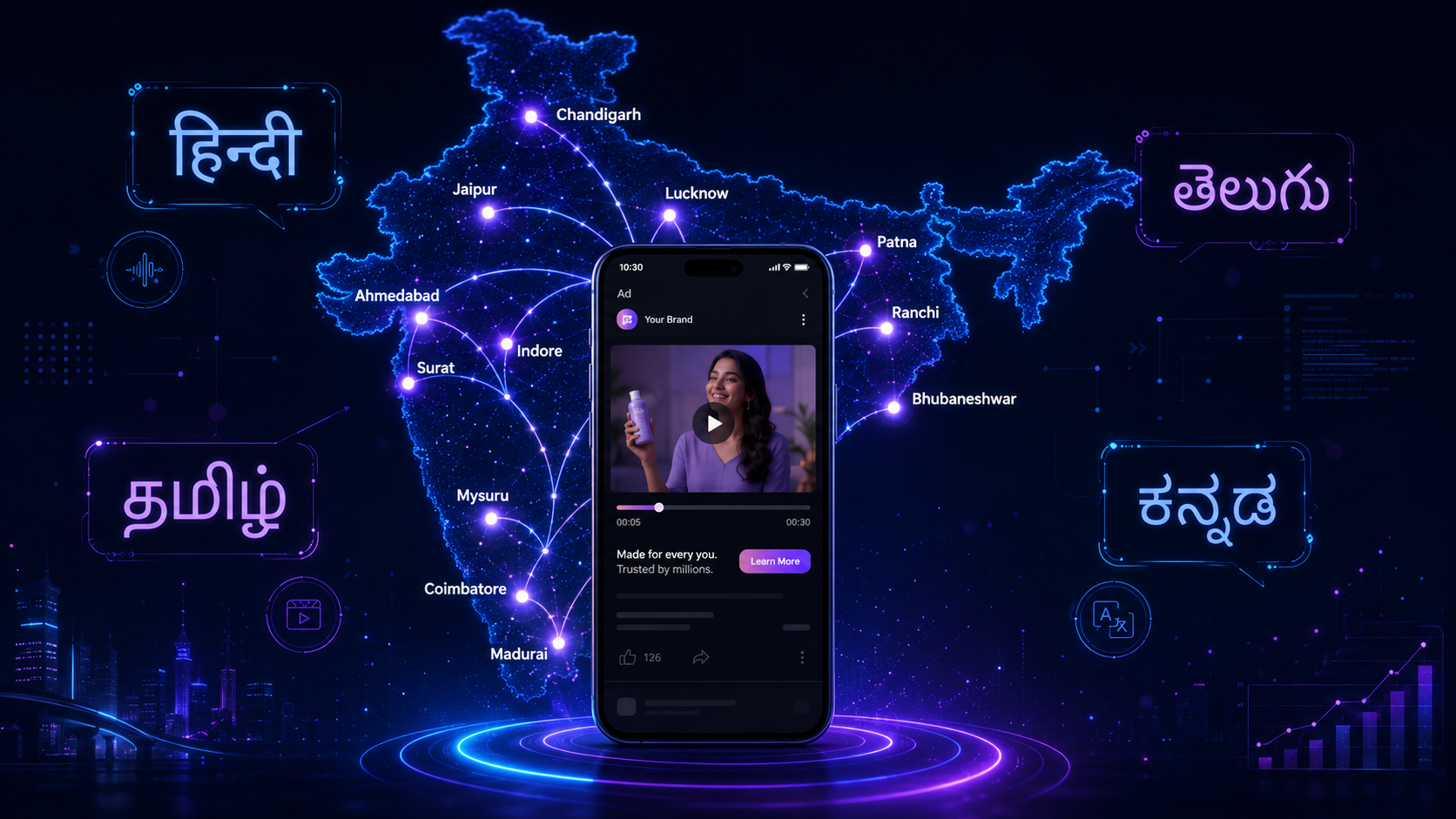 Why Hindi Video Ads Are Non-Negotiable for Tier II/III India