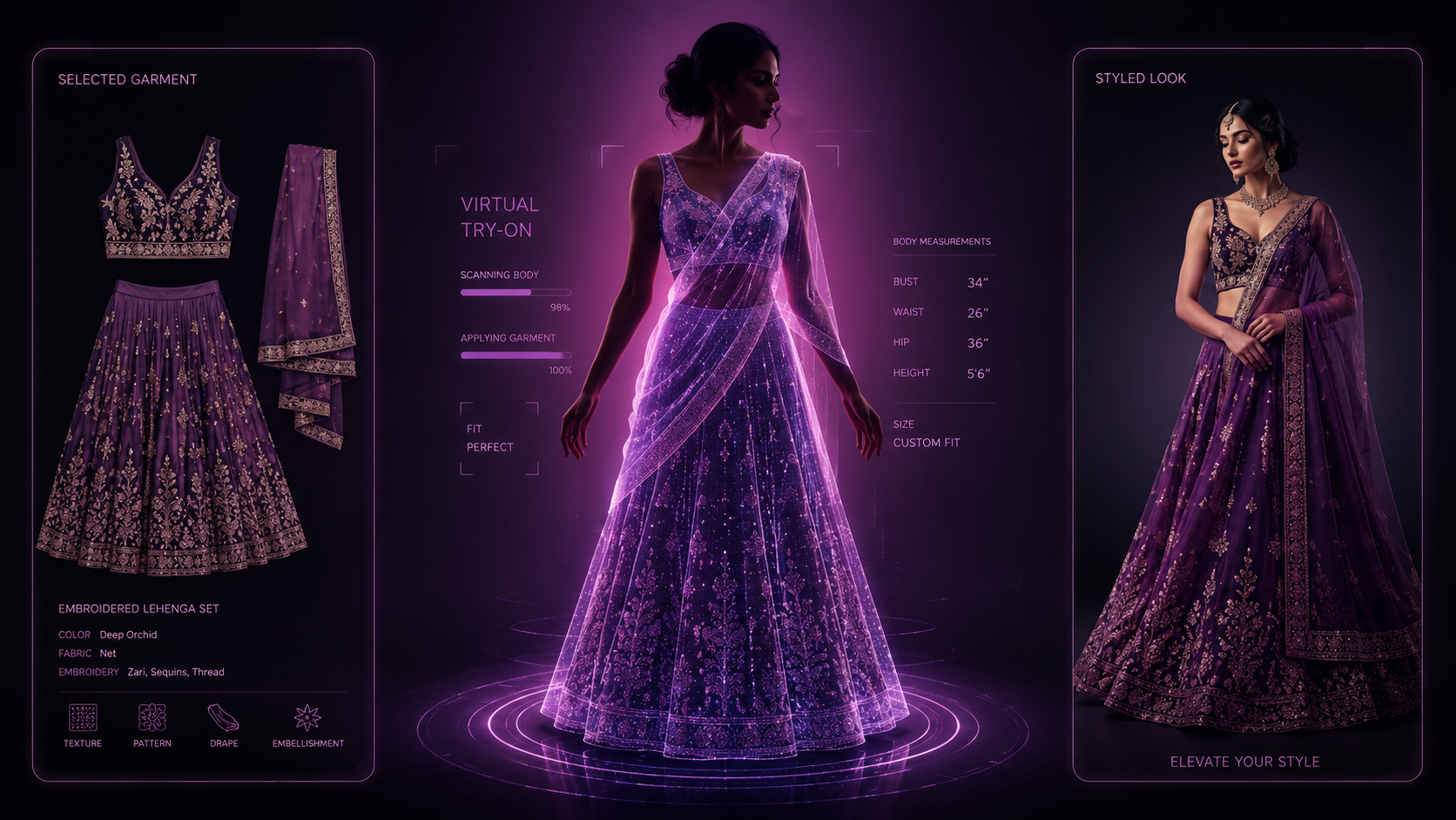 Virtual Try-On for Fashion Brands: The India Playbook